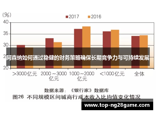 阿森纳如何通过稳健的财务策略确保长期竞争力与可持续发展 阿森纳如何通过稳健的财务策略确保长期竞争力与可持续发展