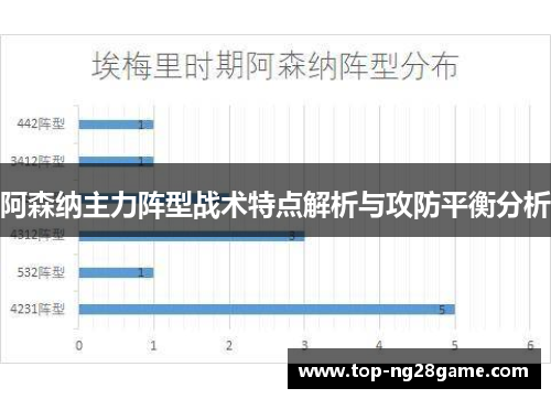 阿森纳主力阵型战术特点解析与攻防平衡分析 阿森纳主力阵型战术特点解析与攻防平衡分析